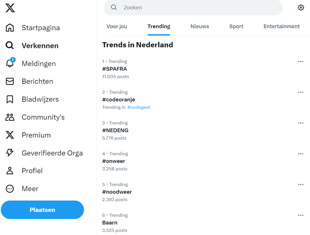 Trends ontdekken in X