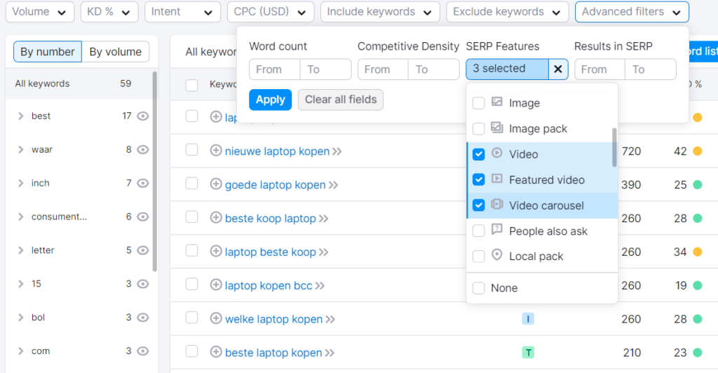 Zoekwoorden voor social SEO